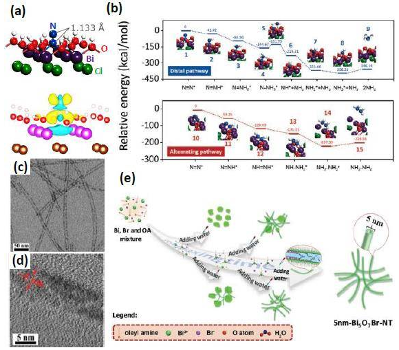 1506485316153038404.png blob.png
