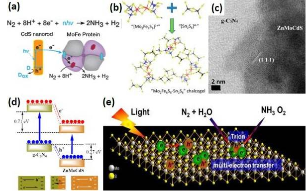 1506485295199086165.png blob.png